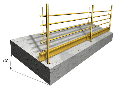 Sistema provisional de protección de borde de losa, clase B Sistema provisional de protección de borde de losa, clase B