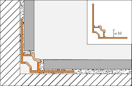 Schlüter-DILEX-EF